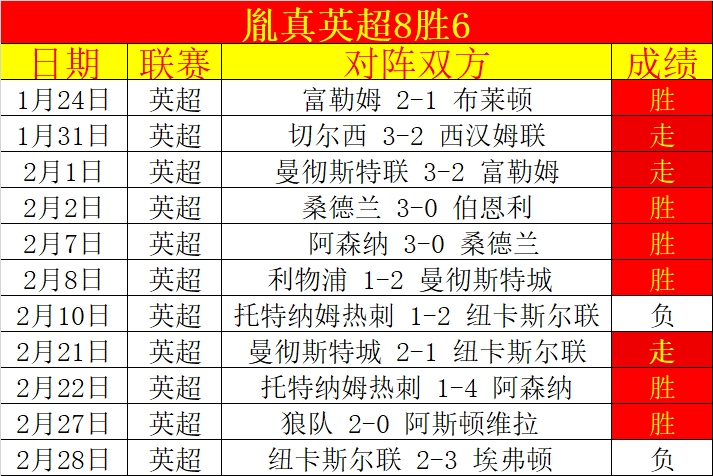戴琳爆光潘,硕拒领巨款,真相,香港赛马会,香港赛马,马会活动,马术赛事