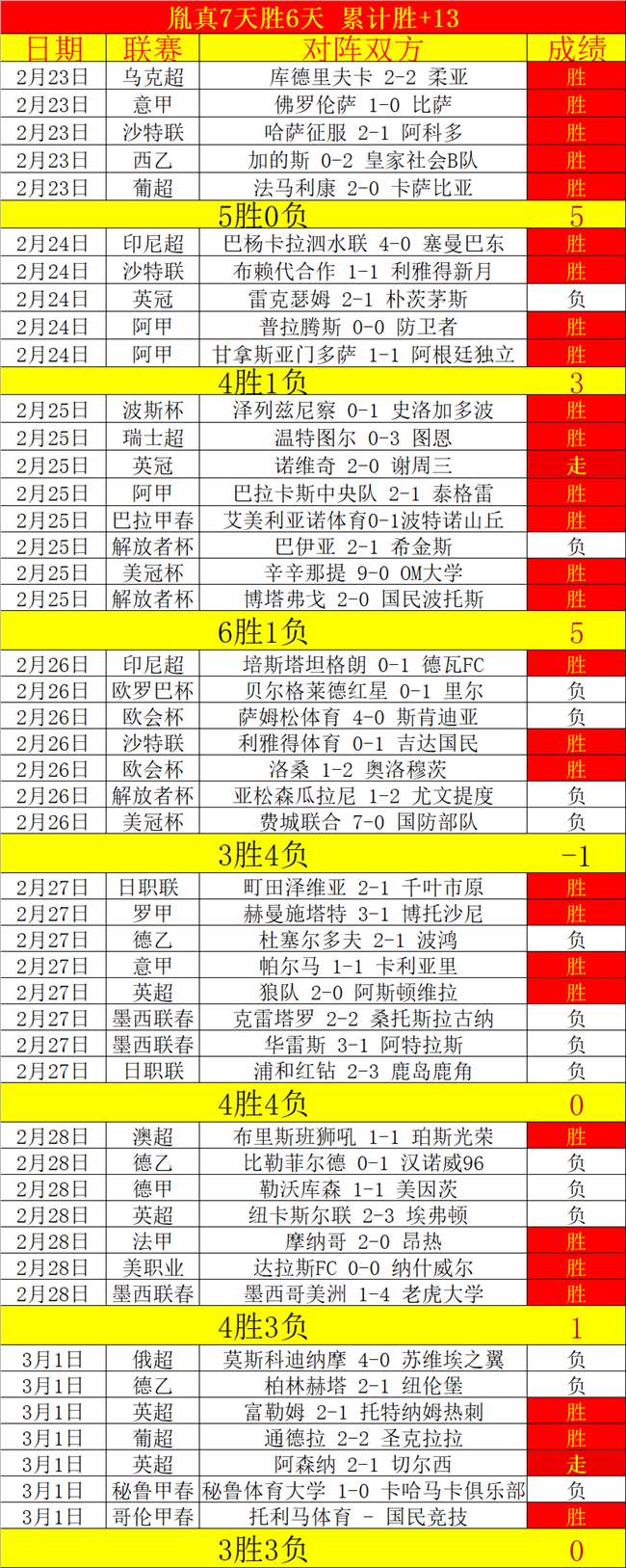 墨西哥网球,公开赛,戈芬战胜谢,香港赛马会,香港赛马,马会活动,马术赛事