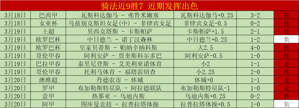 大乐透期号,专家质合分,米拉索主战,香港赛马会,香港赛马,马会活动,马术赛事